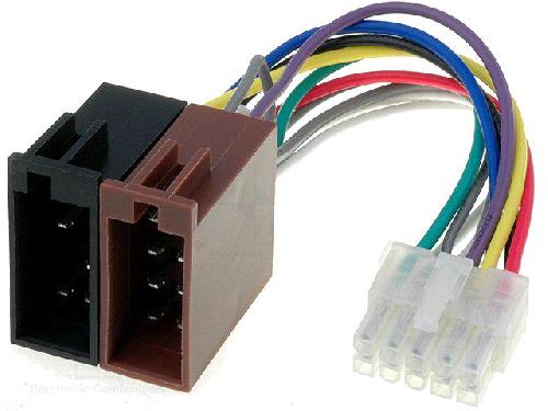 Cable Specifique Autoradio ISO Cable Autoradio Philips 10PIN Vers ISO