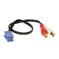 Cable AUX Mini ISO Bleu 2xRCA Entree AUX AR Blaupunkt Grundig Becker Cable AUX Mini ISO Bleu 2xRCA Entree AUX AR Blaupunkt Grundig Becker