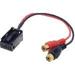 Cable Aux RCA sur Autoradio Origine compatible avec Opel Astra H Tigra Zafira B