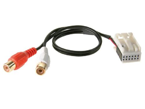 Adaptateur Aux Autoradio Cable auxiliaire compatible avec autoradio origine Audi - Quadlock