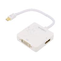 Cable - Connectique Pour Peripherique Adaptateur DisplayPort 1.2 DVI 1.0 HDCP 1.3 DTS-HD-Dolby-True HD UHD 4K 3D - Blanc