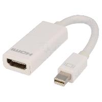 Cable - Connectique Pour Peripherique Adaptateur HDMI femelle vers mini DisplayPort male 0.15m blanc