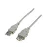 Cable - Connectique Pour Peripherique Cable- USB 2.0- USB A socle.USB A prise- nickele- 1.8m- gris