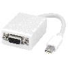 Cable - Connectique Pour Peripherique Convertisseur mini DisplayPort vers VGA - Blanc