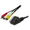 Cable - Connectique Tv - Video - Son Cable RCA male x3 SCART prise male 2m - Noir