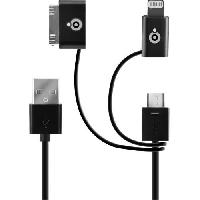 cable-gps-connectique-gps cable-gps-connectique-gps