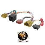 Cable MUTE ADNAuto MU48 Serie HM compatible Opel 2013-2024 voir liste