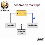 Faisceau Mute Opel Cable MUTE ADNAuto MU48 Serie HM compatible Opel 2013-2024 voir liste