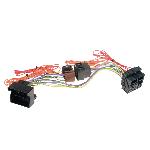 Cable Mute compatible avec Mercedes Classe E SLK CLS