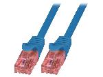 Cable - Adaptateur Reseau - Telephonie Cable reseau RJ45 male U-UTP Cat 6 bleu- 1.5m