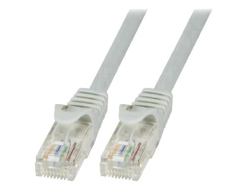 Cable - Adaptateur Reseau - Telephonie Cable reseau RJ45 male U-UTP Cat.6 gris- 0.25m