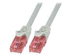 Cable - Adaptateur Reseau - Telephonie Cable reseau RJ45 male U-UTP Cat 6 gris- 1.5m
