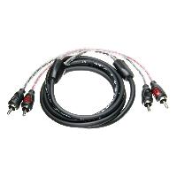 cables-rca-2-canaux