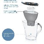 Carafe Filtrante Carafe filtrante BRITA - Marella Graphite - Capacite 2.4L dont 1.4L d'eau filtree - 1 Cartouche Maxtra Pro All-In-1 incluse