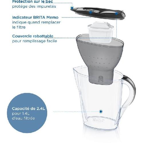 Carafe Filtrante Carafe filtrante BRITA - Marella Graphite - Capacite 2.4L dont 1.4L d'eau filtree - 1 Cartouche Maxtra Pro All-In-1 incluse