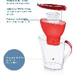 Carafe Filtrante Carafe filtrante BRITA Marella rouge (2.4L) - Inclus 1 cartouche filtrante MAXTRA PRO All-in-1