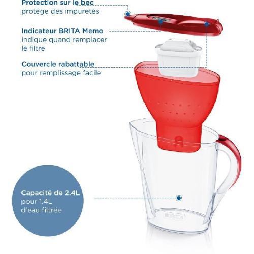 Carafe Filtrante Carafe filtrante BRITA Marella rouge (2.4L) - Inclus 1 cartouche filtrante MAXTRA PRO All-in-1