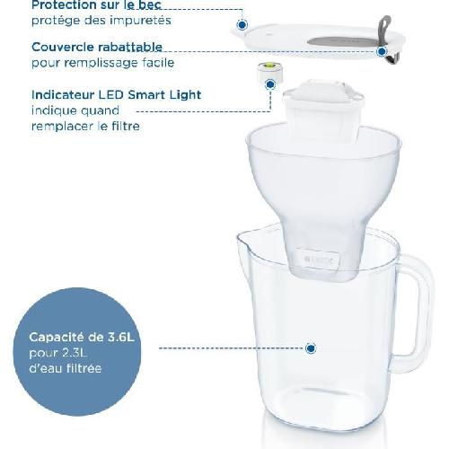 Carafe Filtrante Carafe filtrante BRITA Style XL grise (3.6L) inclus 1 cartouche filtrante MAXTRA PRO All-in-1