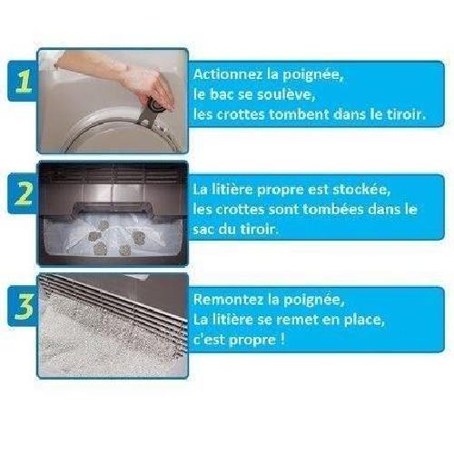 Maison De Toilette - Filtre A Charbon - Tapis Exterieur CATIT Maison de toilette - Bac a litiere pour chat - Smartsift - Systeme de ramassage - L. 66 x l. 48 x H. 64 cm