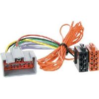 Cats Speciales prix KC NoSTech Fiches ISO Autoradio compatible avec Ford Fiesta ap08 Defender ap09 Volvo - 4HP - ISO