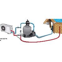 chauffage-de-piscine-pompe-a-chaleur-rechauffeur