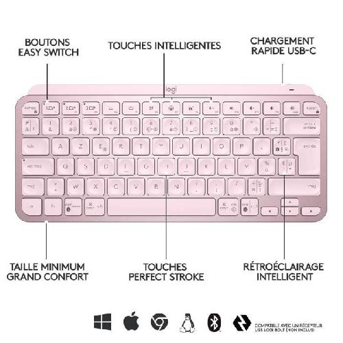 Clavier D'ordinateur Clavier - Sans Fil - Logitech - MX Keys Mini - rétroéclairé - AZERTY - Rose