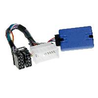 commande-au-volant-de-roger commande-au-volant-de-roger