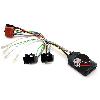 Commande au volant Kenwood Interface Commande au volant SA1Kenwood Saab 9-3 9-5 06-14