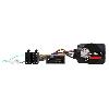 Commande au volant Universelle Interface Commande au volant HO12 compatible avec Honda ap16 Centrale seule