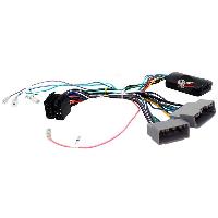 Commandes au Volant Interface Commande au volant CH00C compatible avec Chrysler Dodge Jeep