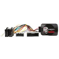 Commandes au Volant Interface Commande au volant HO1U compatible avec Honda ap05