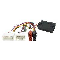 Commandes au Volant RASWC1804 - Interface commande au volant compatible avec Hyundai i20 i35 i40