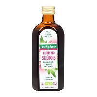 complement-digestion-complement-transit