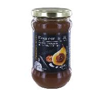 confiture-gelee-marmelade
