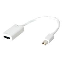 Connectique - Alimentation Convertisseur mini DisplayPort 1.2 vers HDMI - Blanc