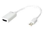 Cable - Connectique Pour Peripherique Convertisseur mini DisplayPort 1.2 vers HDMI - Blanc