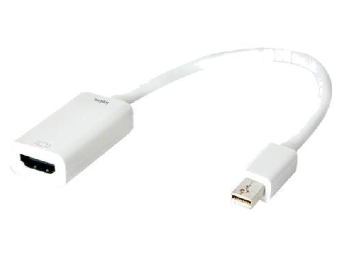 Cable - Connectique Pour Peripherique Convertisseur mini DisplayPort 1.2 vers HDMI - Blanc