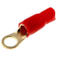 cosses-fils cosses-fils