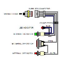 coupe-batterie coupe-batterie