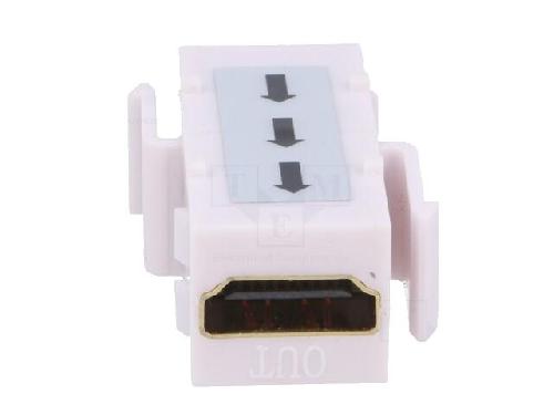 Cable - Connectique Pour Peripherique Coupleur Keystone HDMI avec repeteur - Blanc
