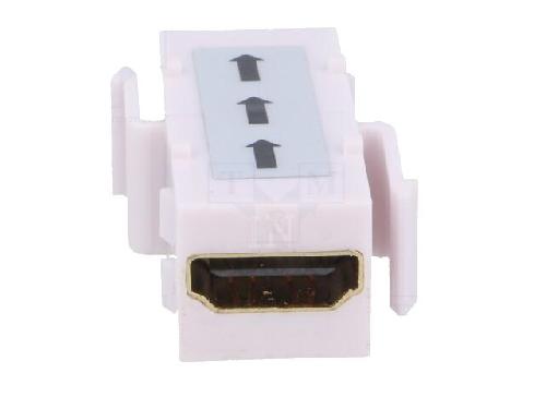 Cable - Connectique Pour Peripherique Coupleur Keystone HDMI avec repeteur - Blanc