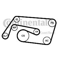 courroie-trapezoidale-a-nervures-courroie-d-accessoires-kit-courroie-d-accessoires