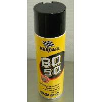 degrippant-lubrifiant degrippant-lubrifiant