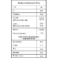 dessert-fruite-compote-puree-fruit-bebe dessert-fruite-compote-puree-fruit-bebe