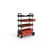 desserte-de-chantier-servante