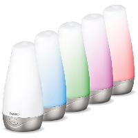 diffuseur-d-huile-essentielle diffuseur-d-huile-essentielle