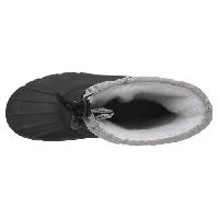 discipline-de-cirque