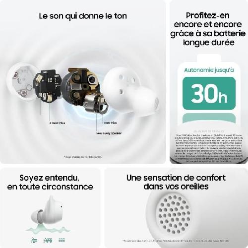 Casque - Ecouteur Filaire - Oreillette Bluetooth - Kit Pieton Telephone Ecouteurs Samsung Galaxy Buds FE True wireless a réduction de bruit active Blanc