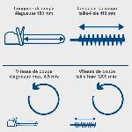 Outil Multifonctions Elagueuse 18cm + Taille-haies 41cm sans fil C-PHTS410-X - telescopique - SCHEPPACH 20V IXES - sans batterie ni chargeur