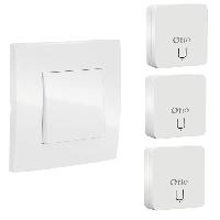 emetteur-actionneur-recepteur-transmetteur-domotique